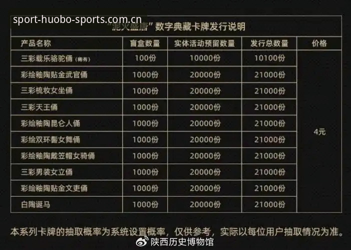 4个维度评测火博官网入口哪个好：技术流玩家实测对比